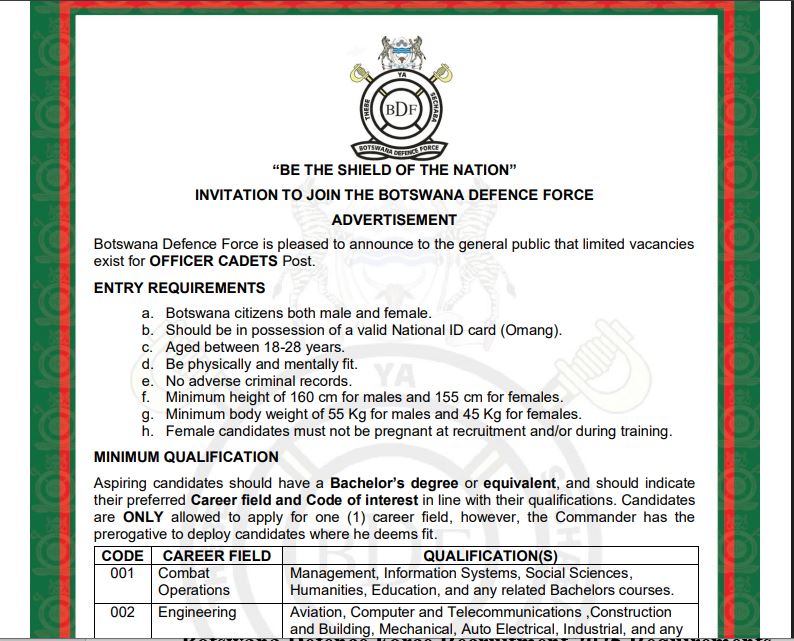 Botswana Defence Force (BDF) 2025 Recruitment: Application Portal, Requirements, and Deadline