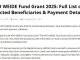 WTO WEIDE Fund Grant 2025 list of selected beneficiaries
