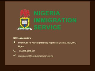 NIS shortlisted Candidates
