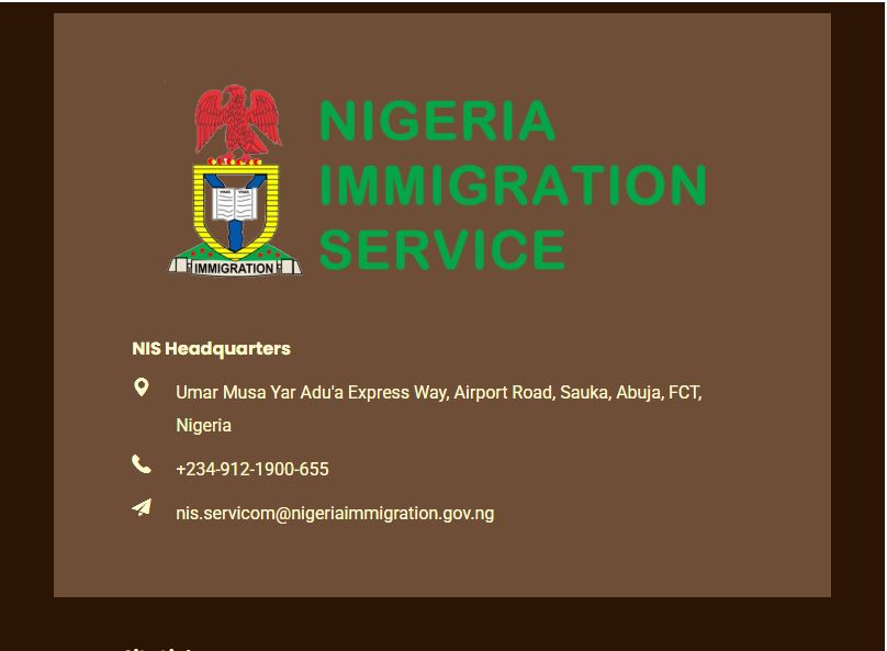 NIS shortlisted Candidates