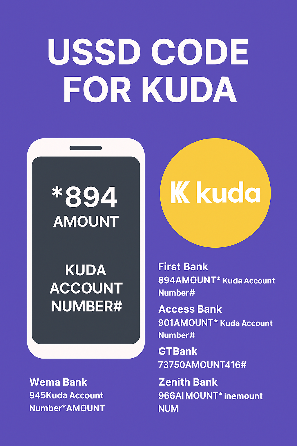 All OPay USSD Codes (2026 Guide): Check Balance, Transfer, Airtime ...