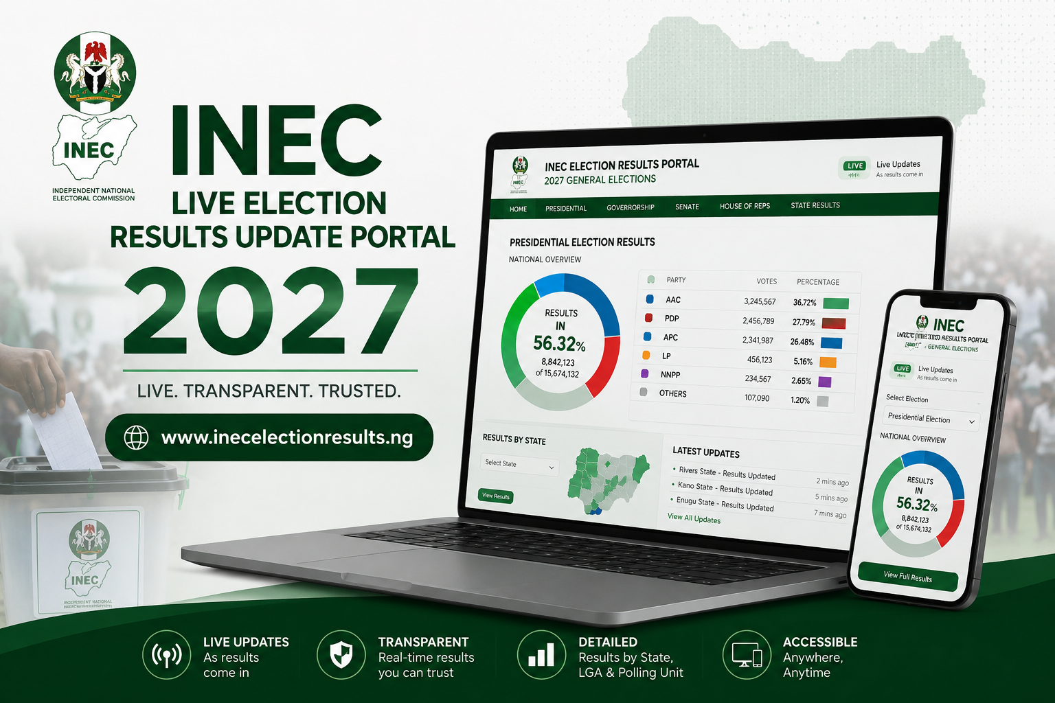 INEC Live Election Results Update Portal 2027 Elections – www.inecelectionresults.ng INEC Live Election Results Update Portal 2027 Elections