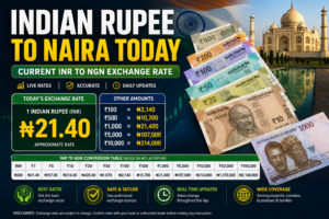 Indian Rupee to Naira Today