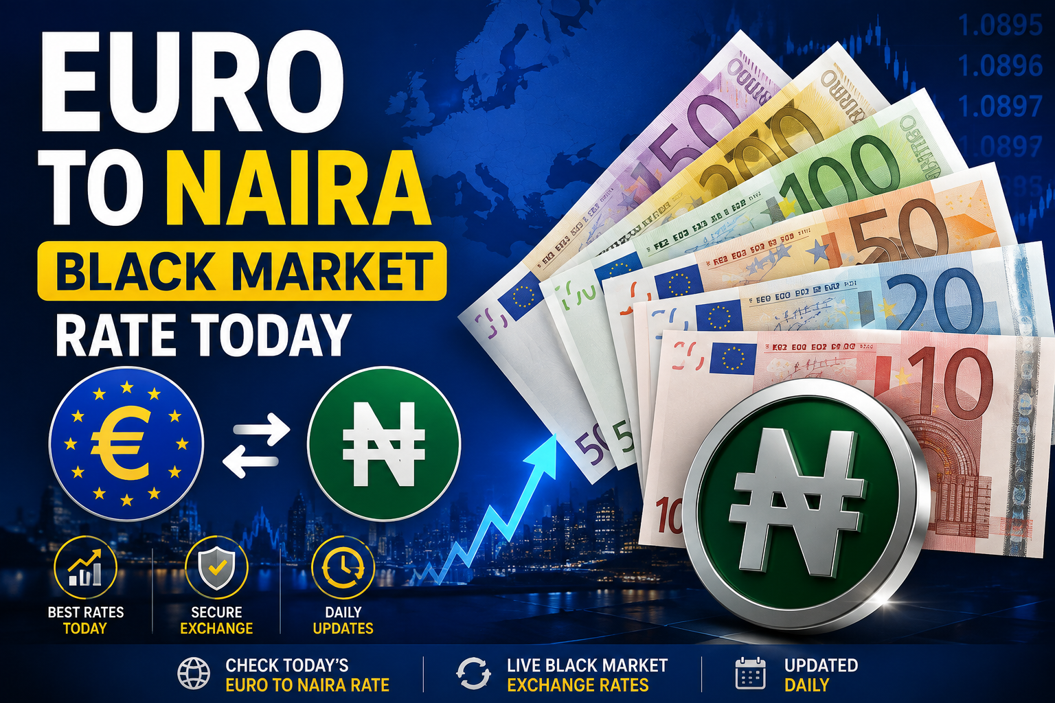 Euro to Naira Black Market Rate Today – Current EUR to NGN Exchange Rate Euro to Naira Black Market Rate Today