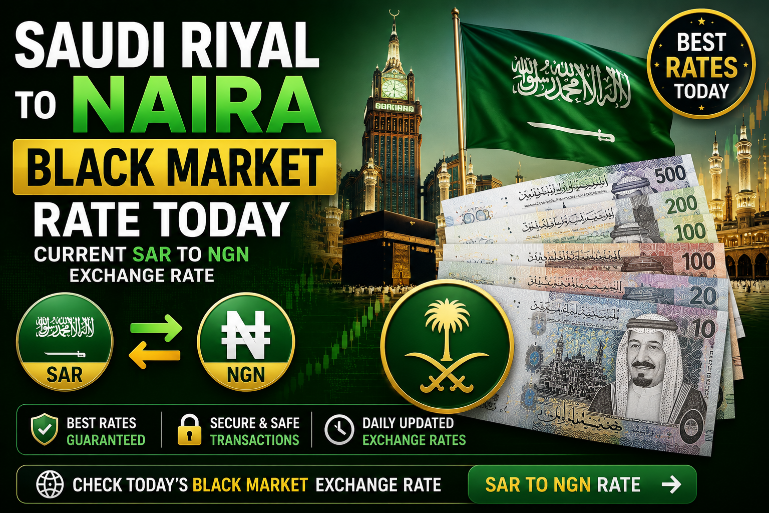 Saudi Riyal to Naira Black Market Rate Today – Current SAR to NGN Exchange Rate Saudi Riyal to Naira Black Market Rate Today