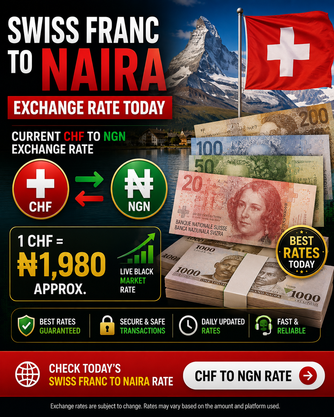 Swiss Franc to Naira Today – Current CHF to NGN Exchange Rate Swiss Franc to Naira Today – Current CHF to NGN Exchange Rate